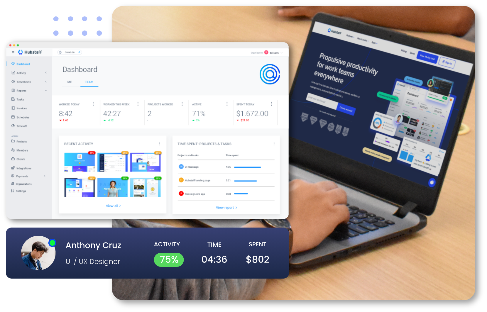 hubstaff pricing