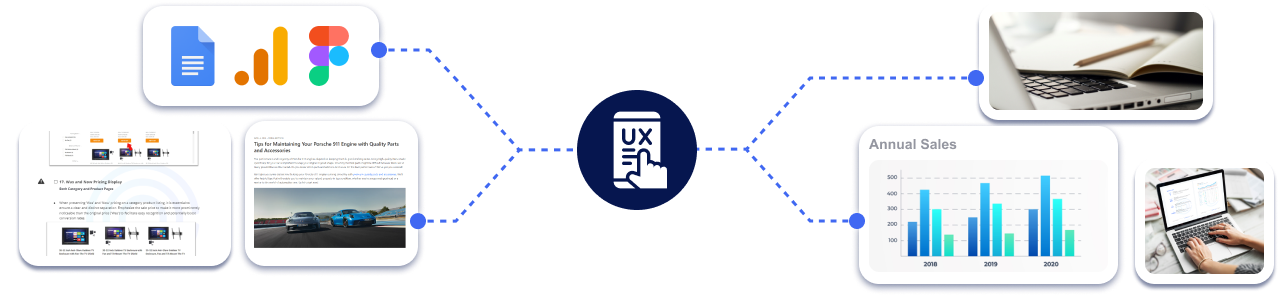 UX-CRO-Banner