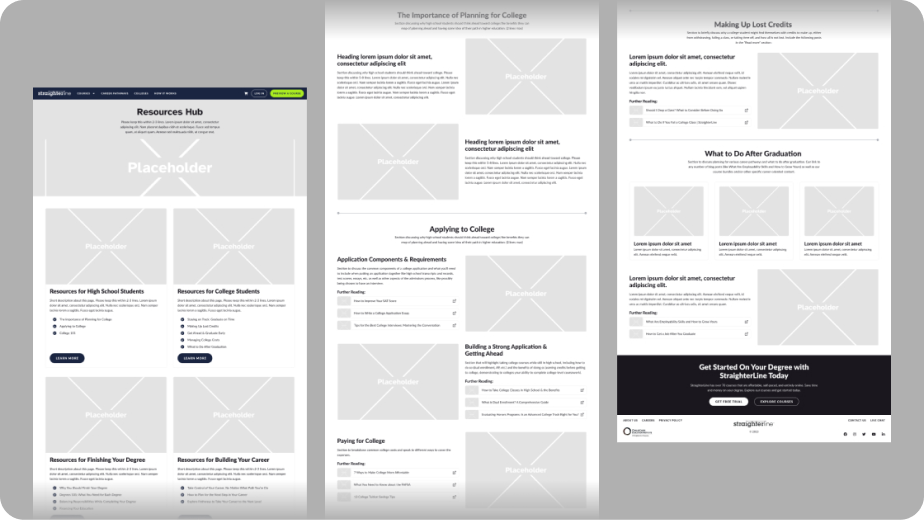 Wireframe Outlining