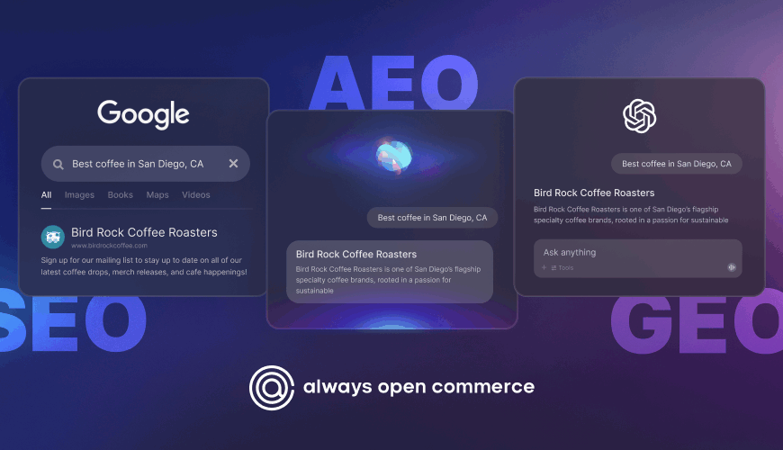 The Triad of Online Visibility: How SEO, AEO, and GEO Work Together