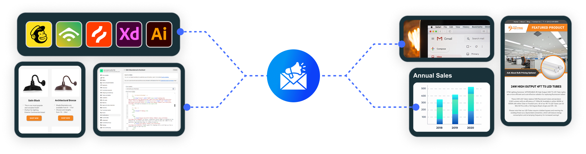 email marketing services desktop banner