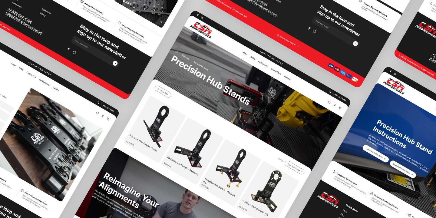 CSM Performance Case Study - Always Open Commerce