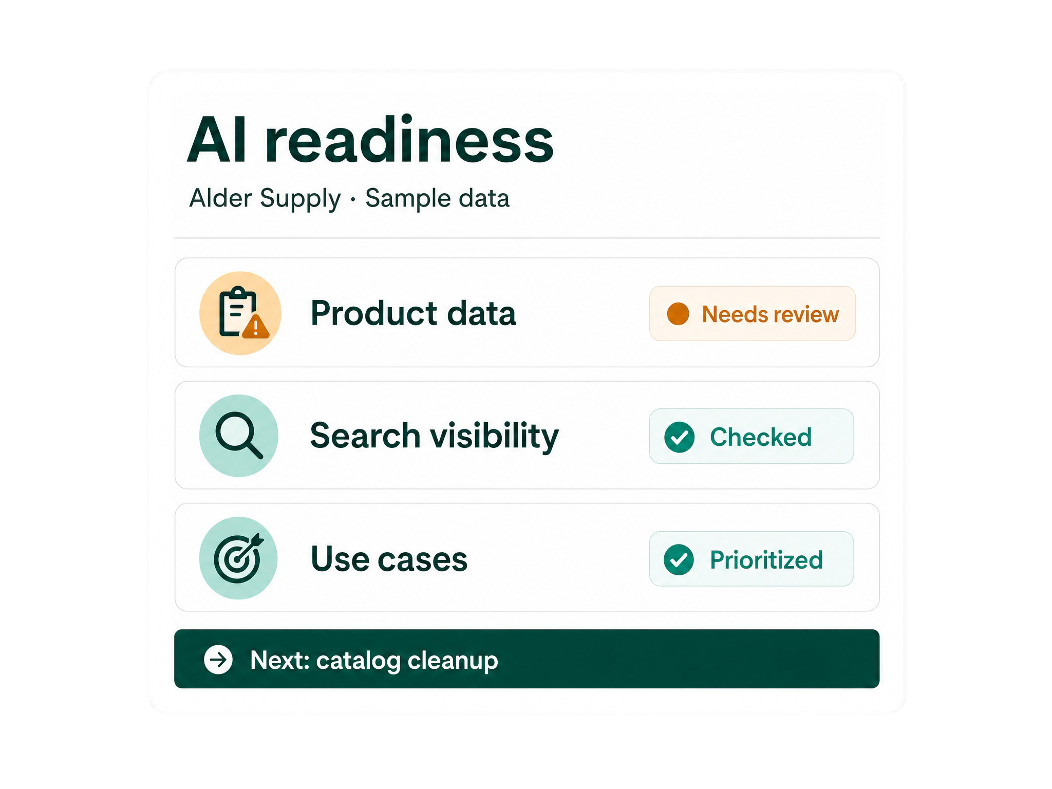 AI Audits
