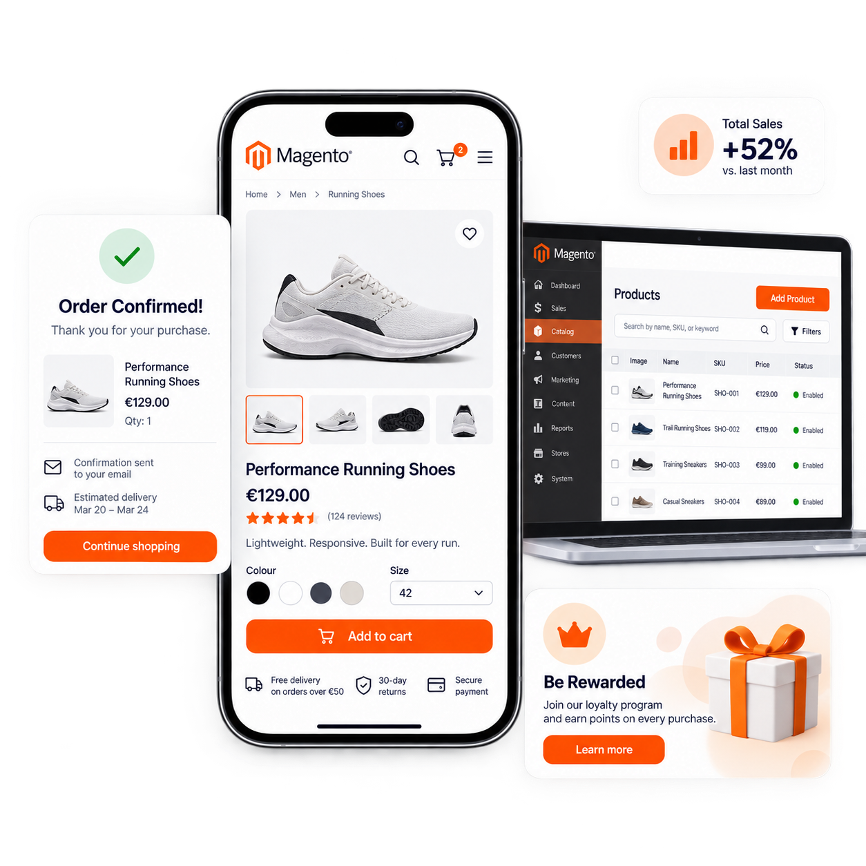 Adobe Commerce commerce operations illustration