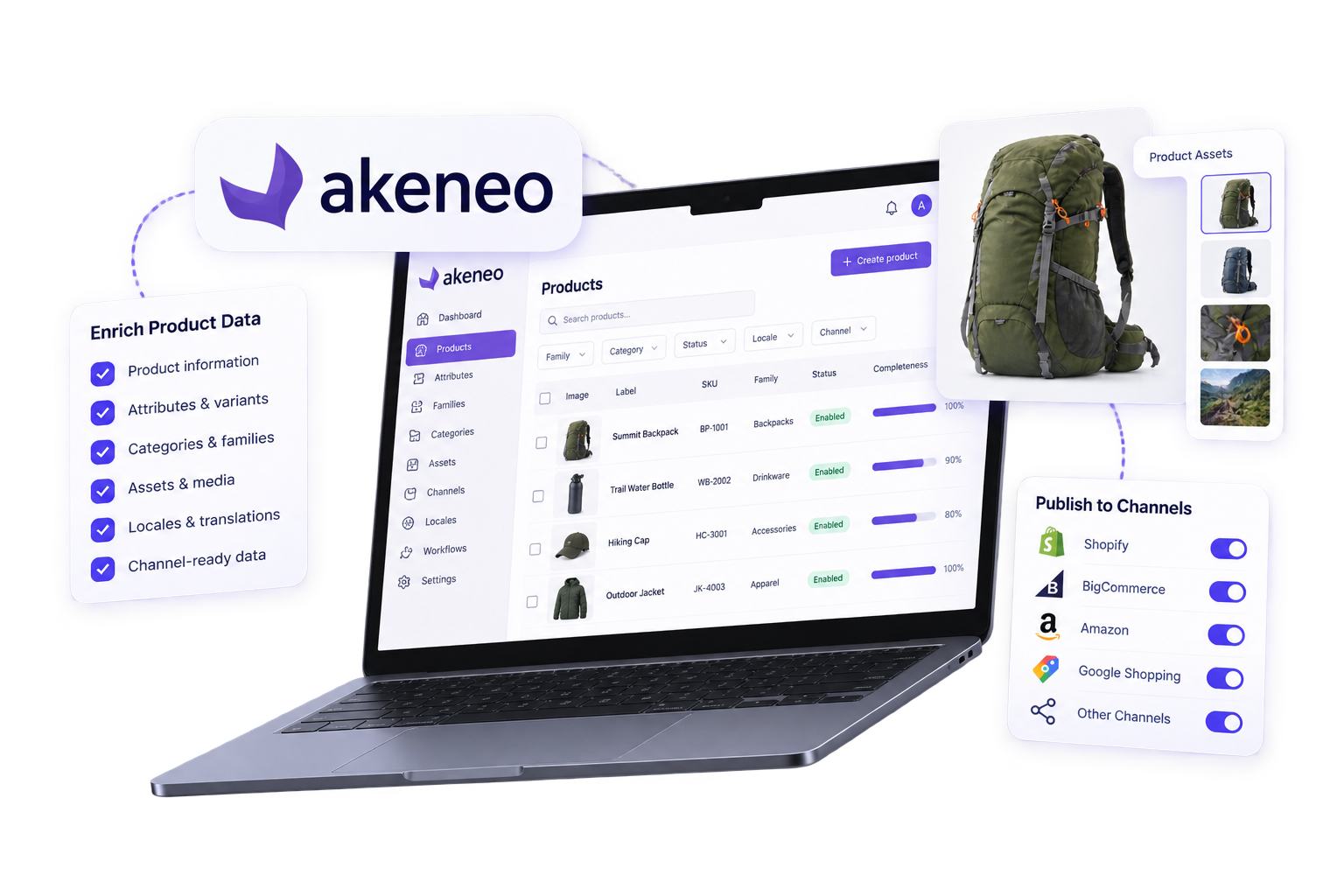 Akeneo product enrichment illustration