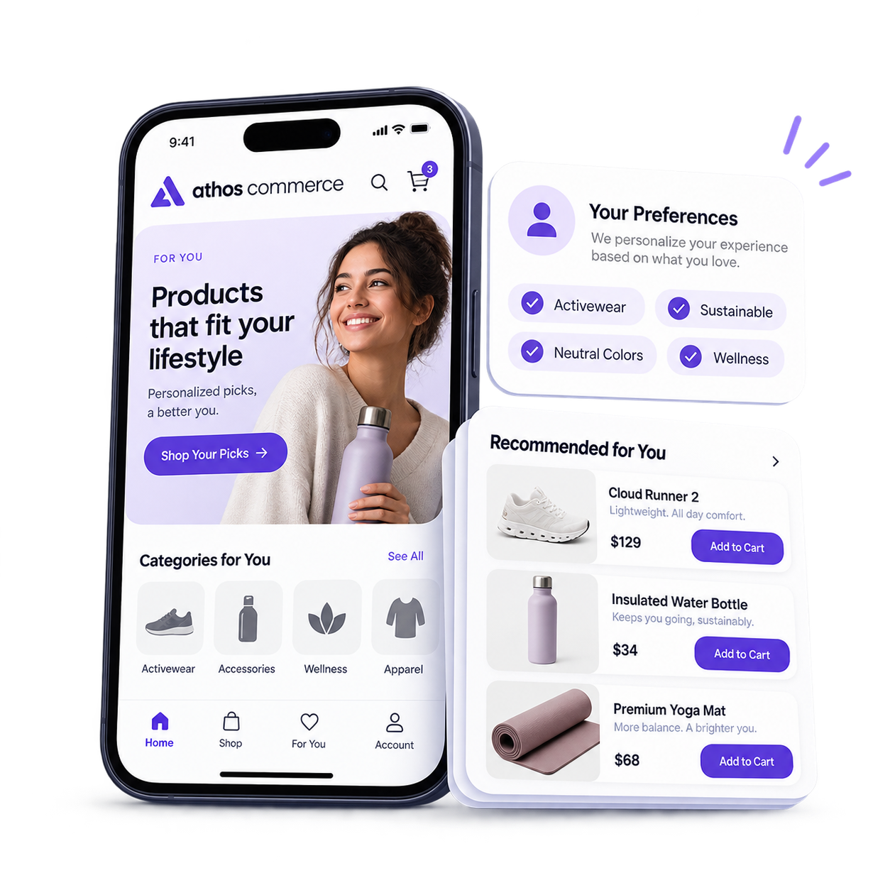 Athos Commerce support illustration
