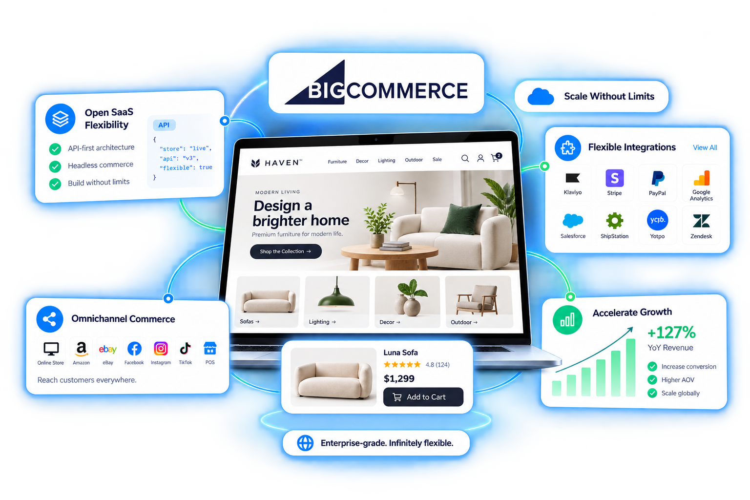 BigCommerce storefront illustration