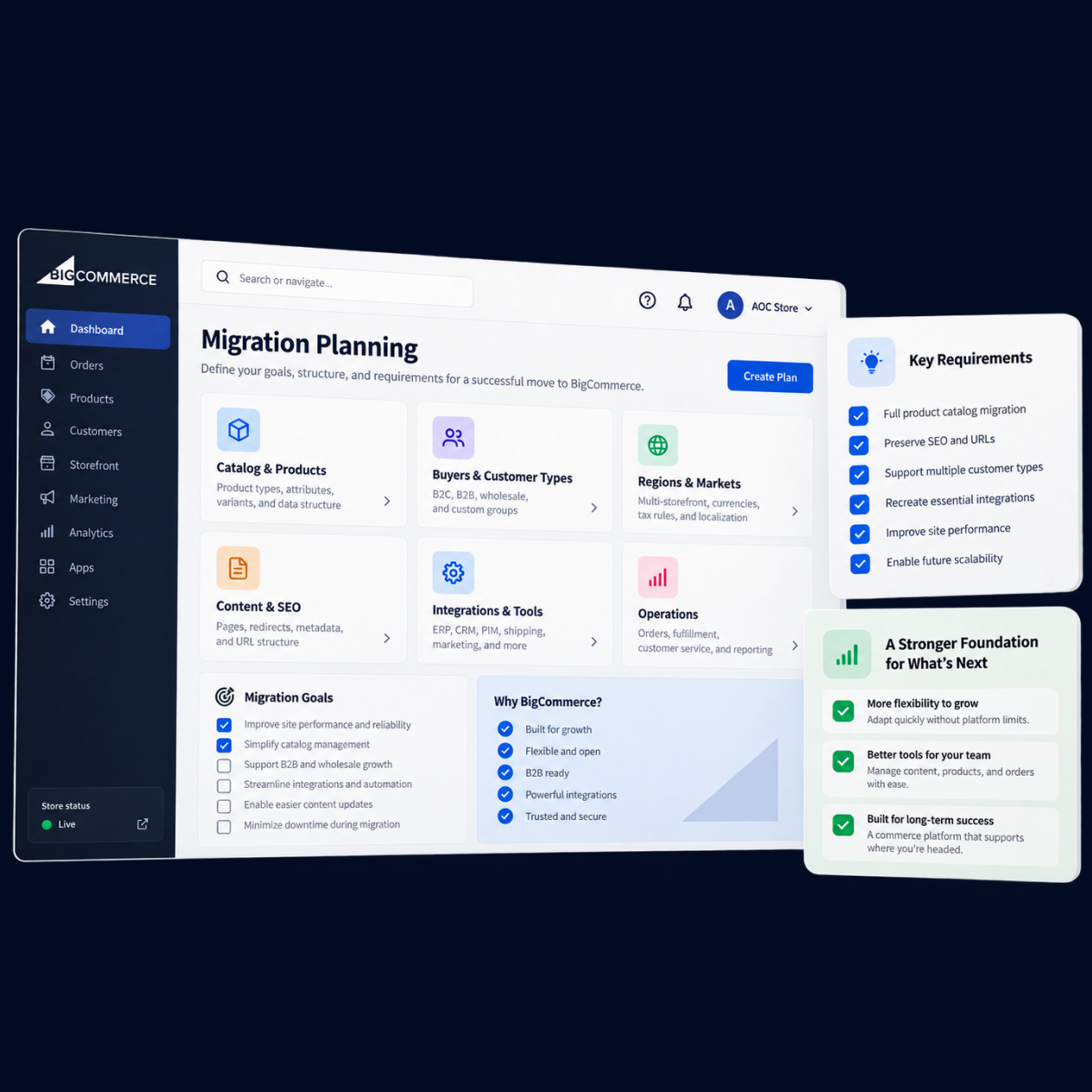 BigCommerce migration process illustration