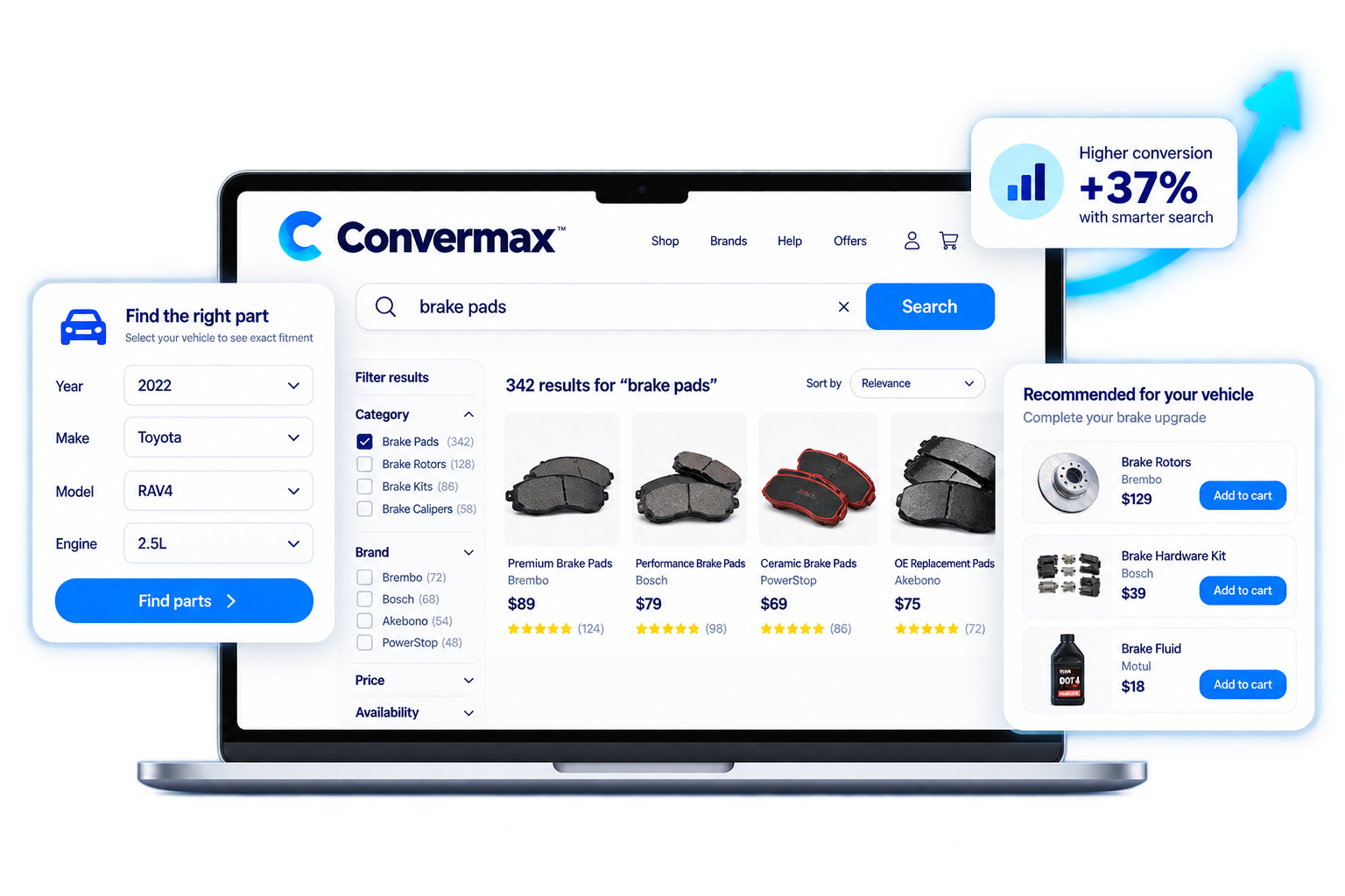 Convermax hero illustration