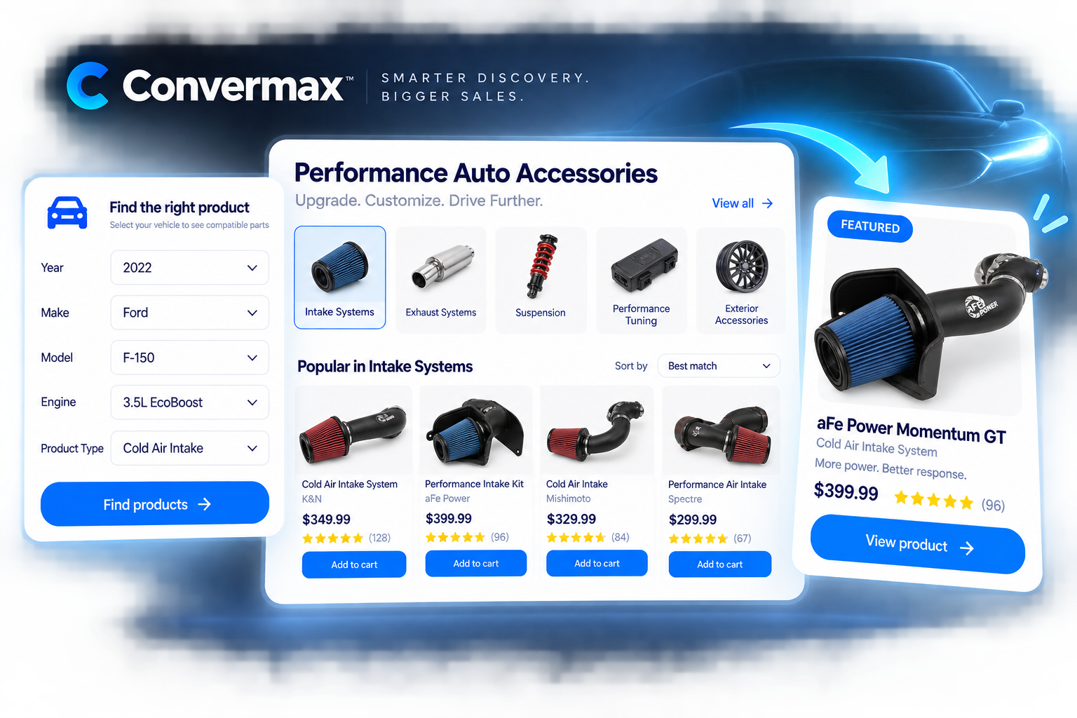 Convermax fitment data illustration