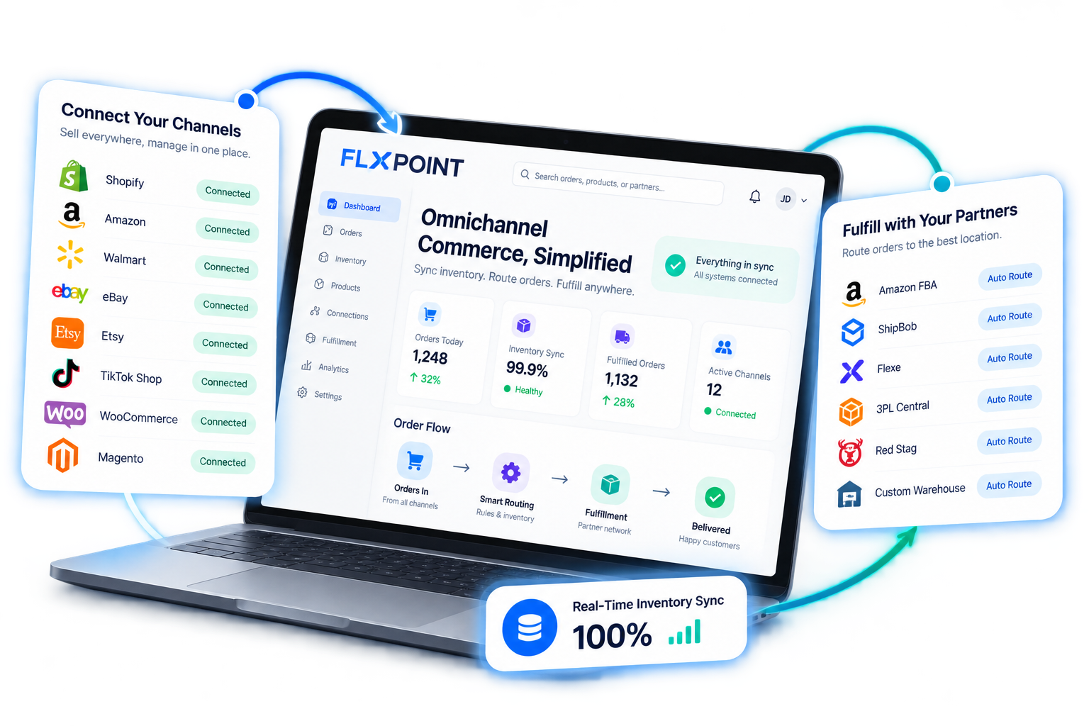 Flxpoint hero illustration