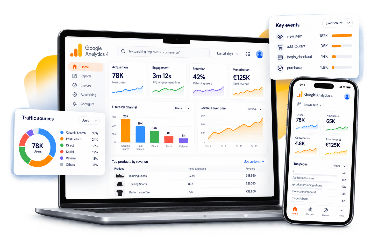 Google Analytics 4 hero illustration