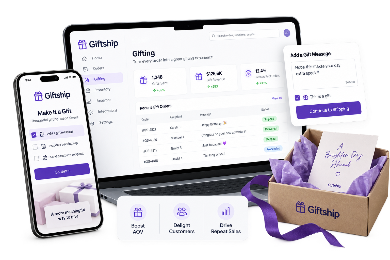 Giftship product gifting options illustration