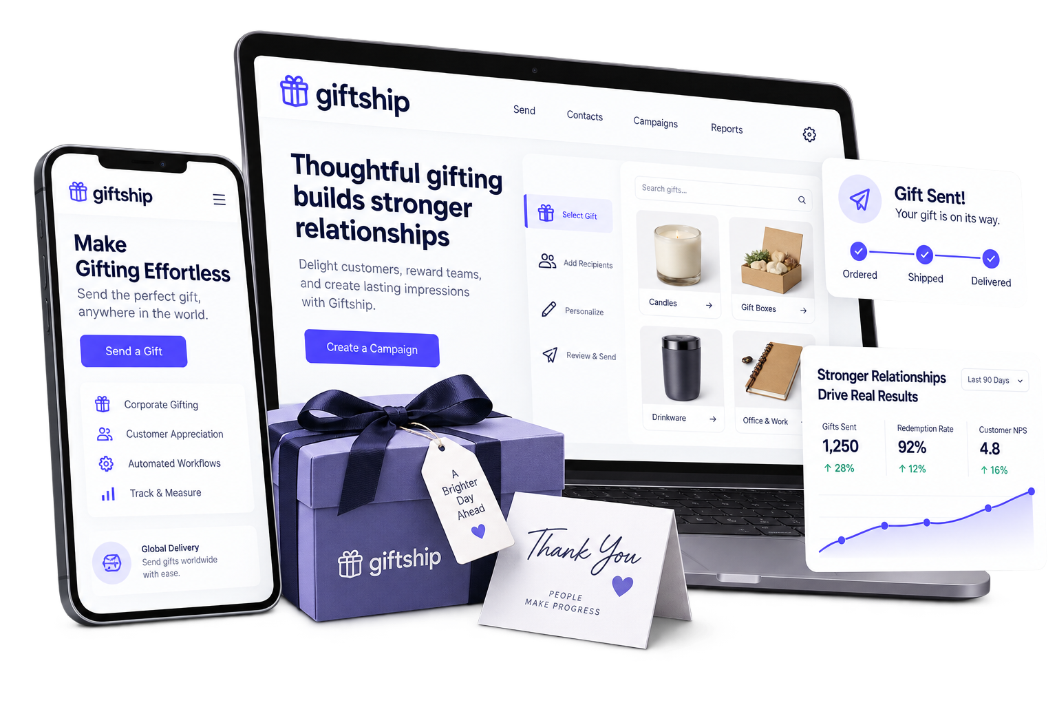 Giftship multi-recipient and delivery-date illustration