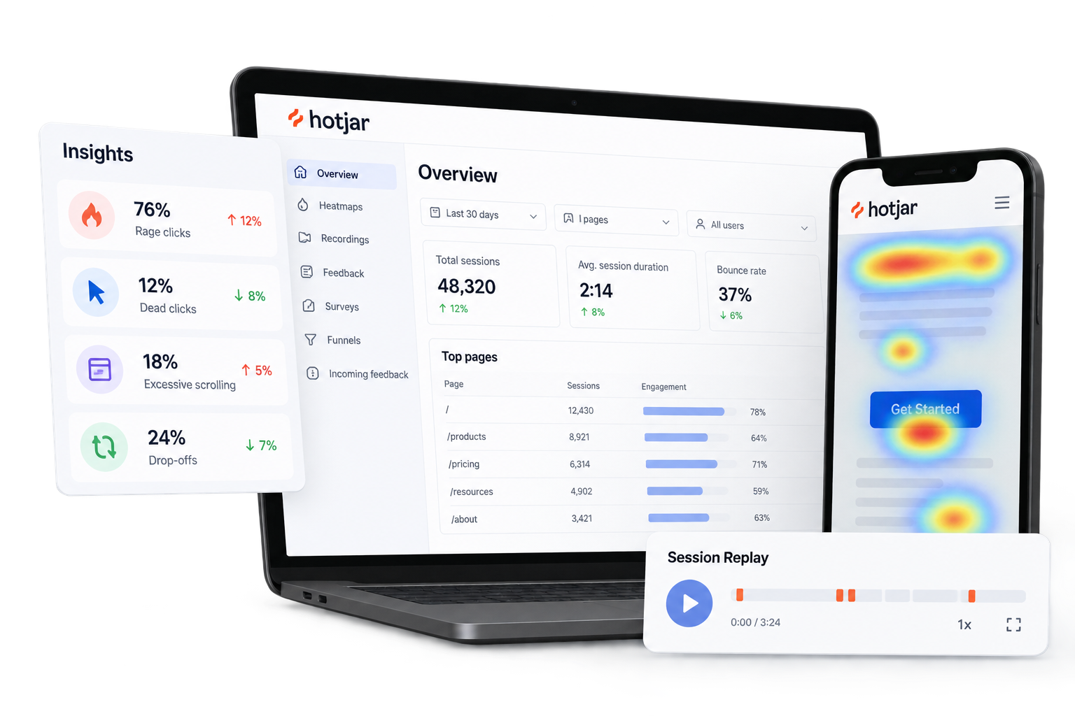 Behavioral evidence ecommerce illustration