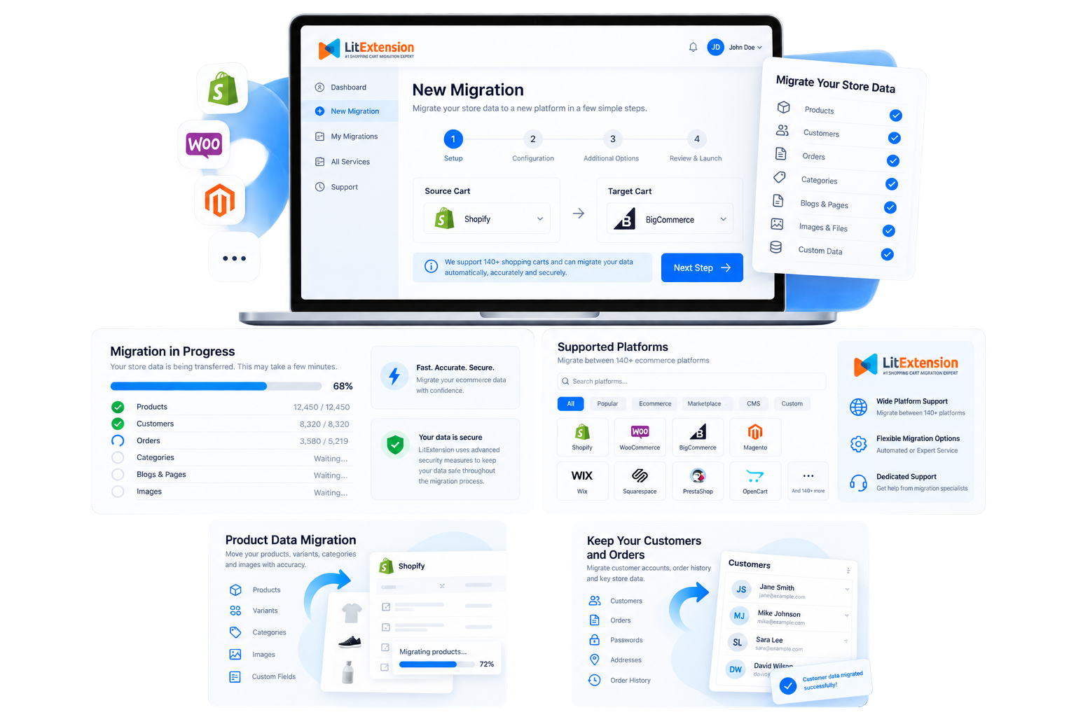LitExtension migration support illustration