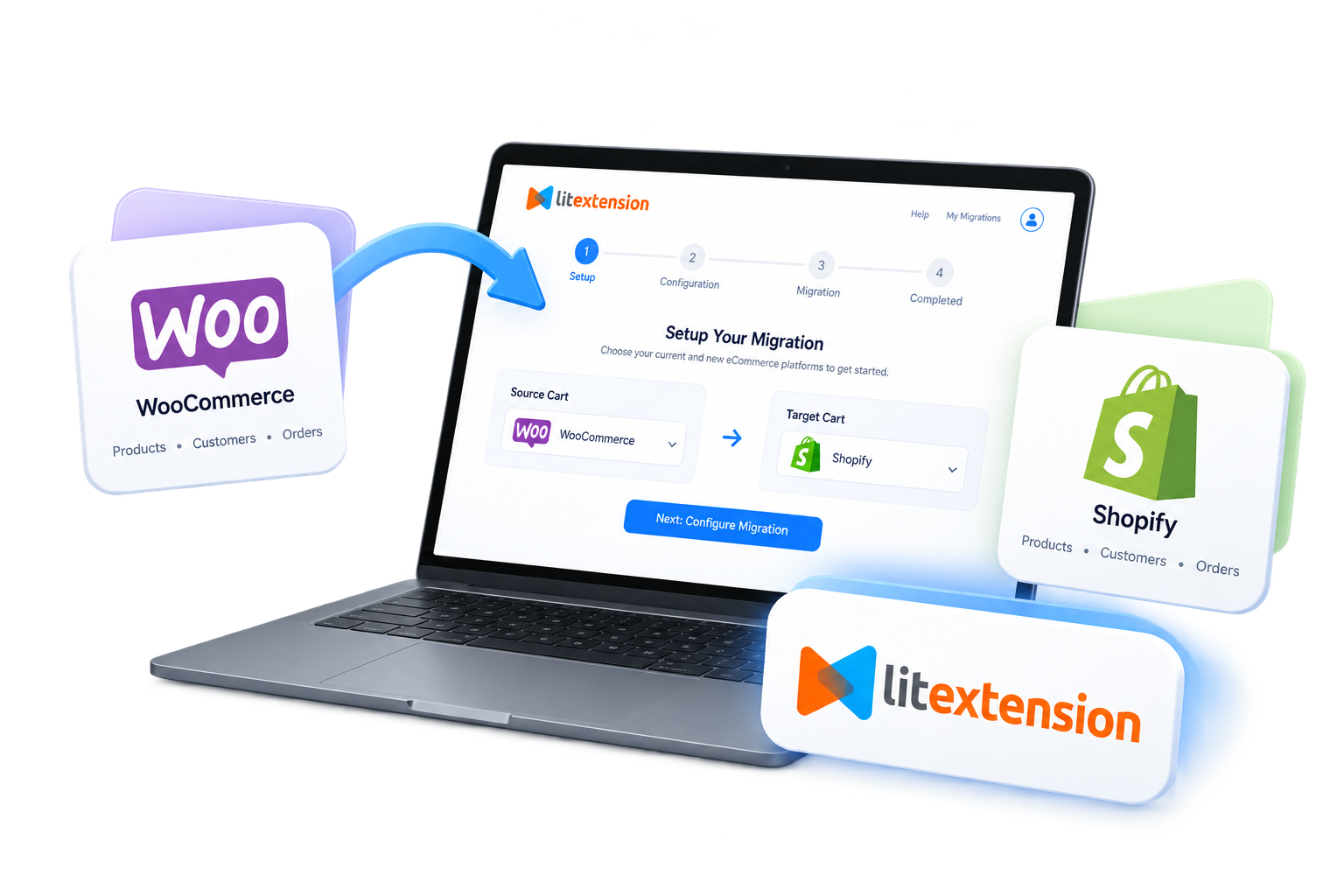 LitExtension migration data routes illustration