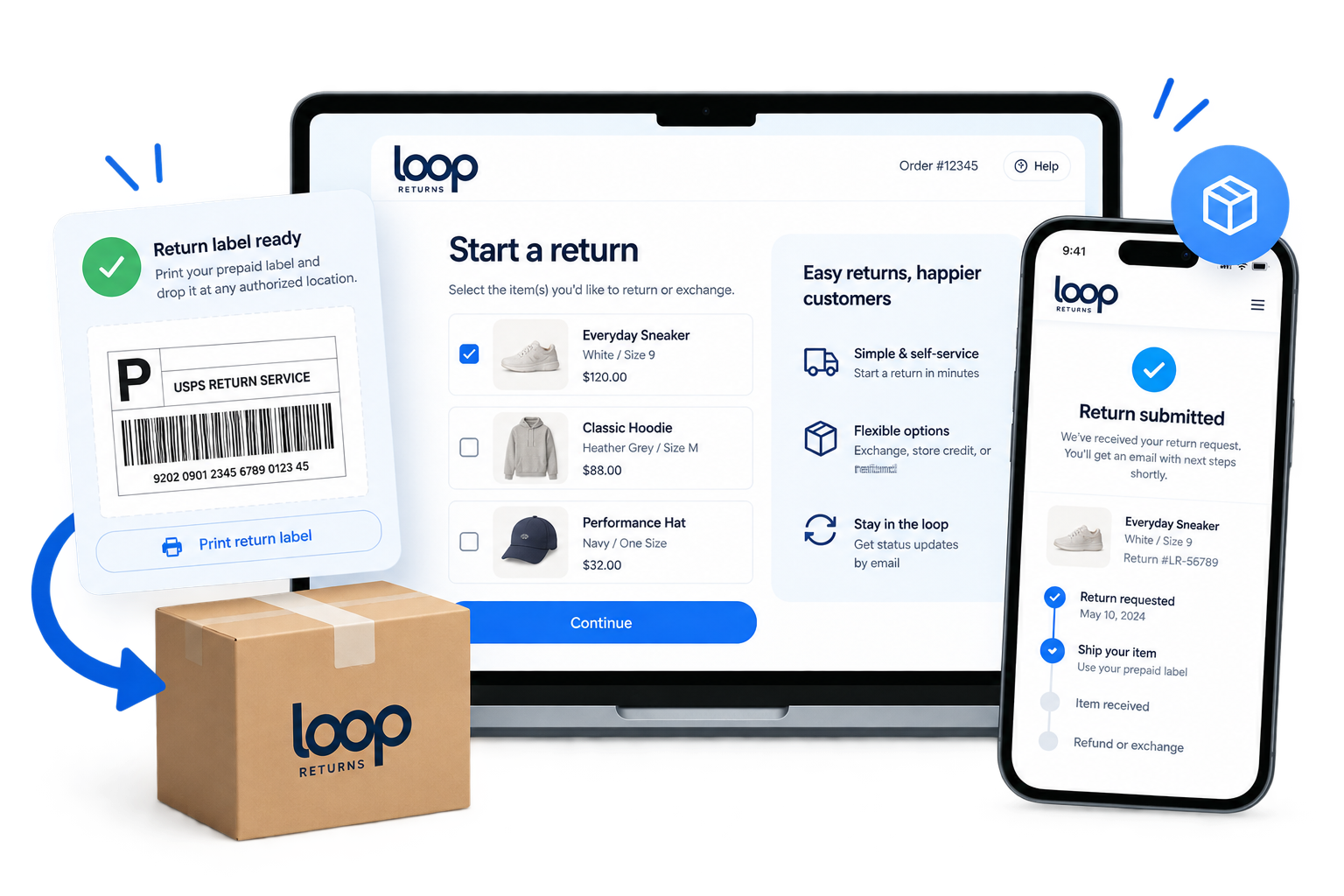 Loop Returns hero illustration