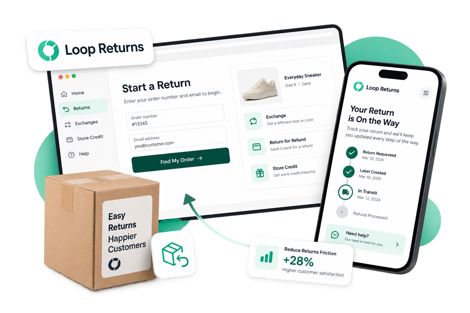Loop Returns order inventory and support illustration