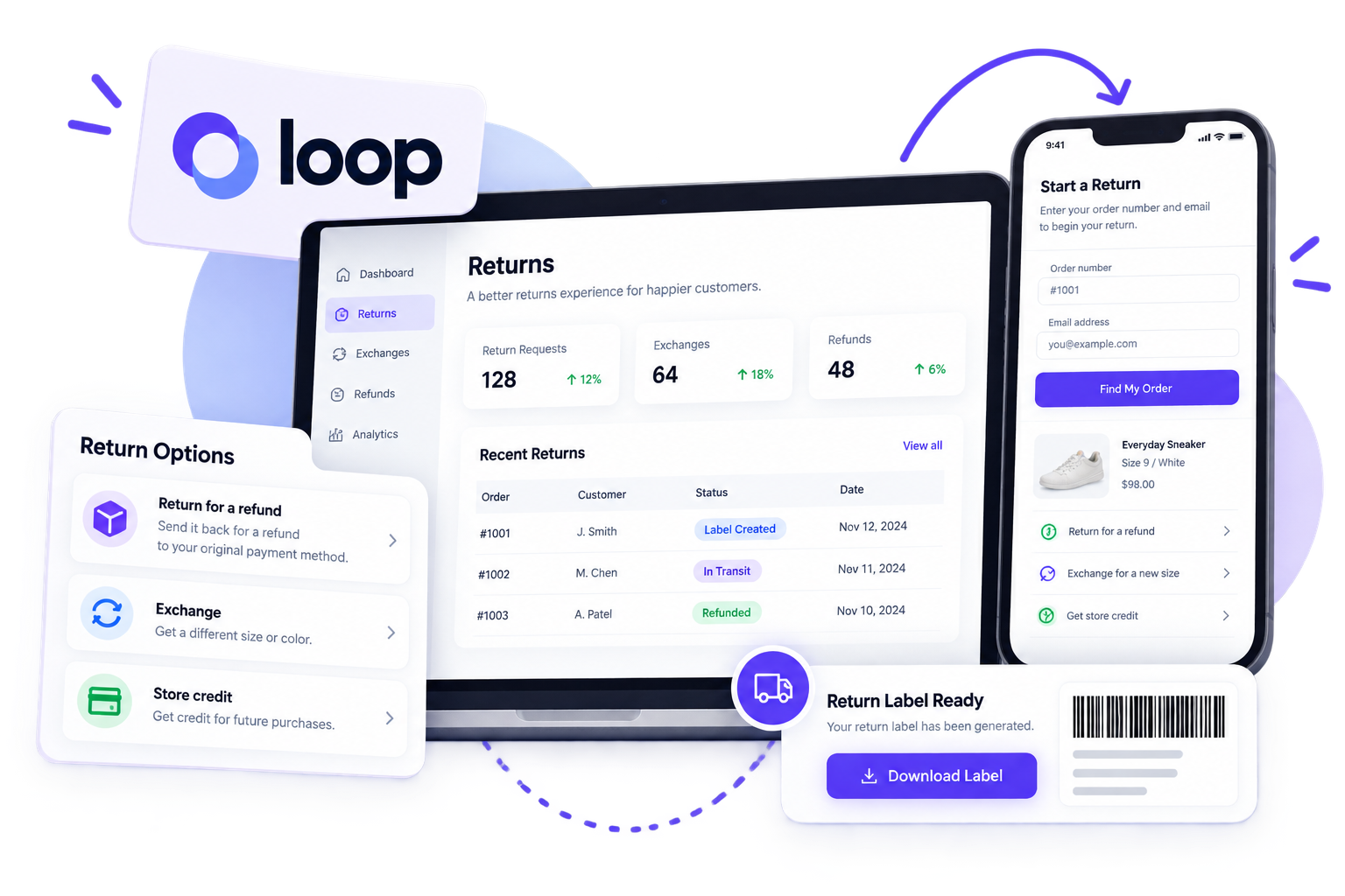 Loop Returns supported work illustration