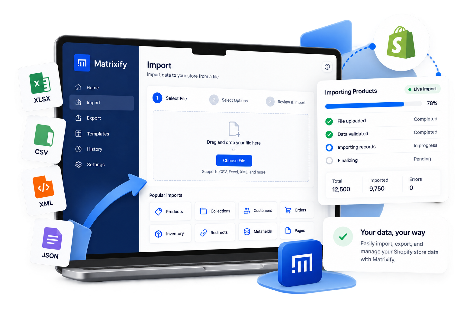 Matrixify import workflow illustration