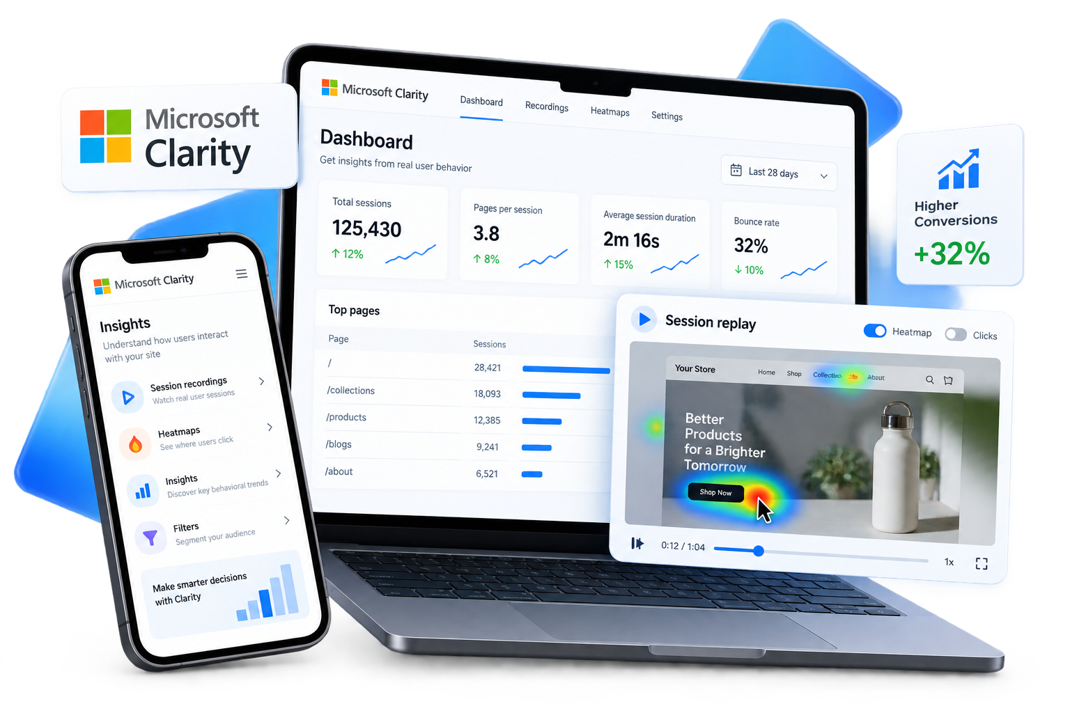 Microsoft Clarity behavioral analytics illustration