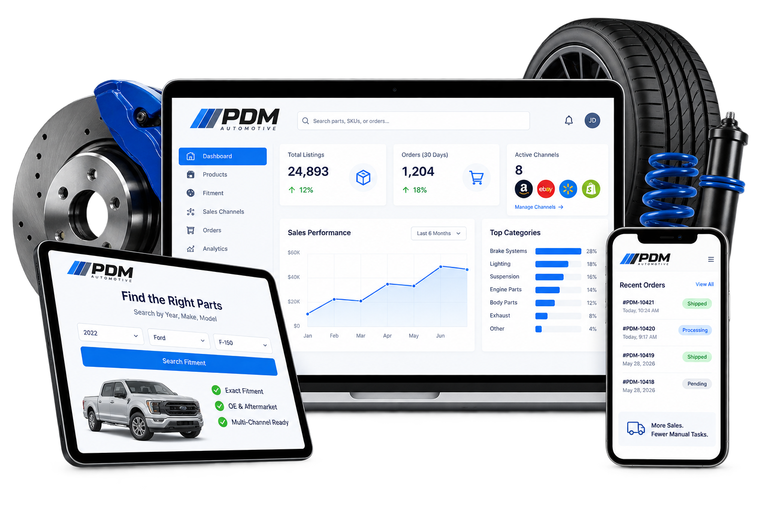 PDM Automotive product data infrastructure illustration