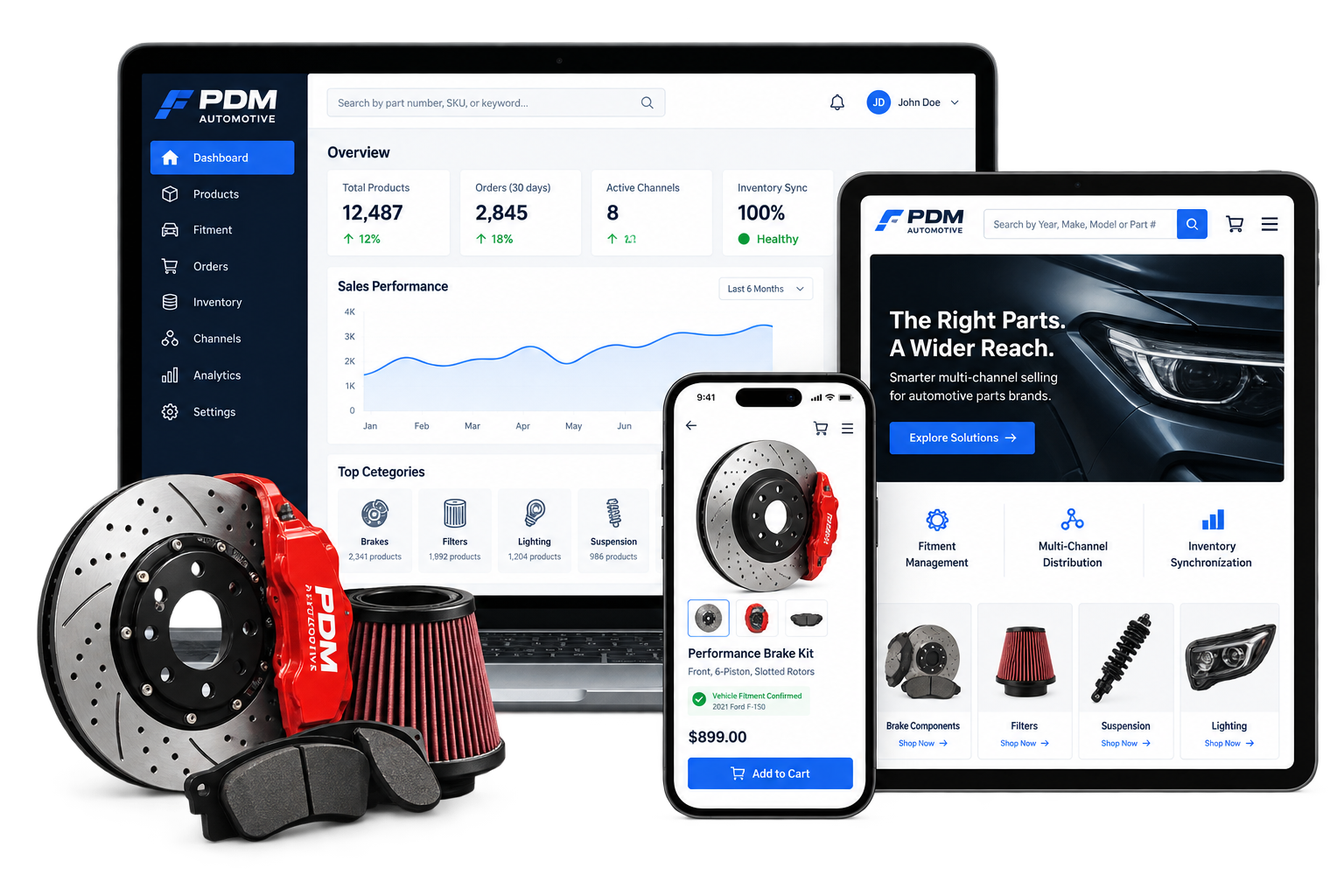 PDM Automotive ecommerce data support illustration