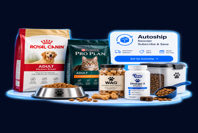 Support Four Pet Ecommerce Needs artwork