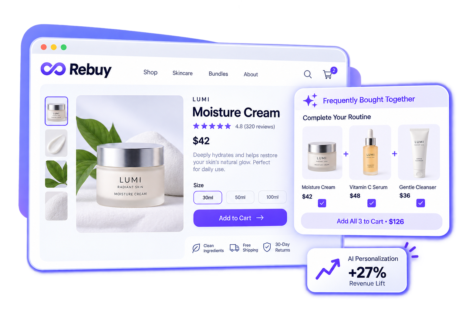 Rebuy personalization illustration