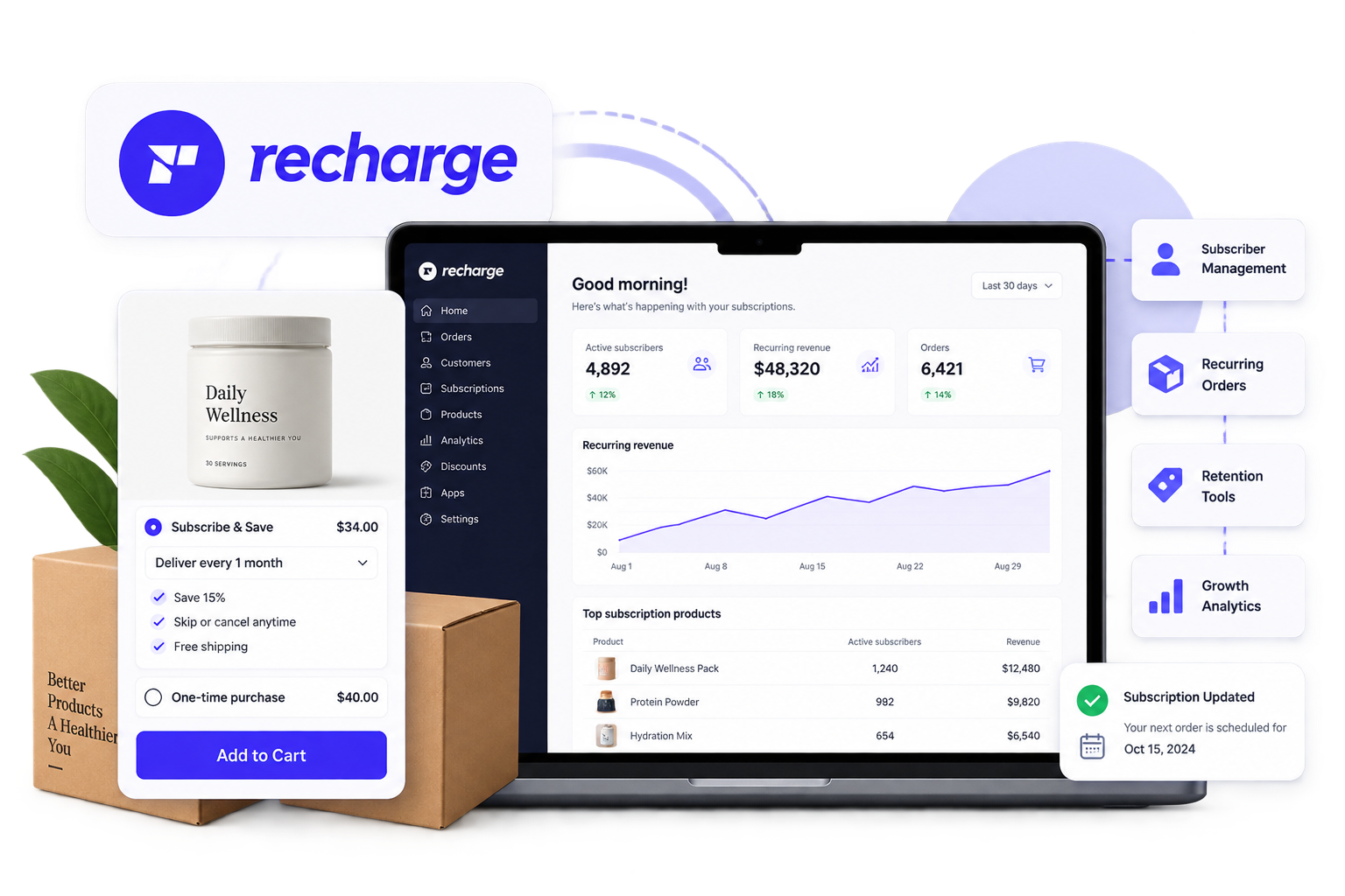 Recharge subscription offer illustration