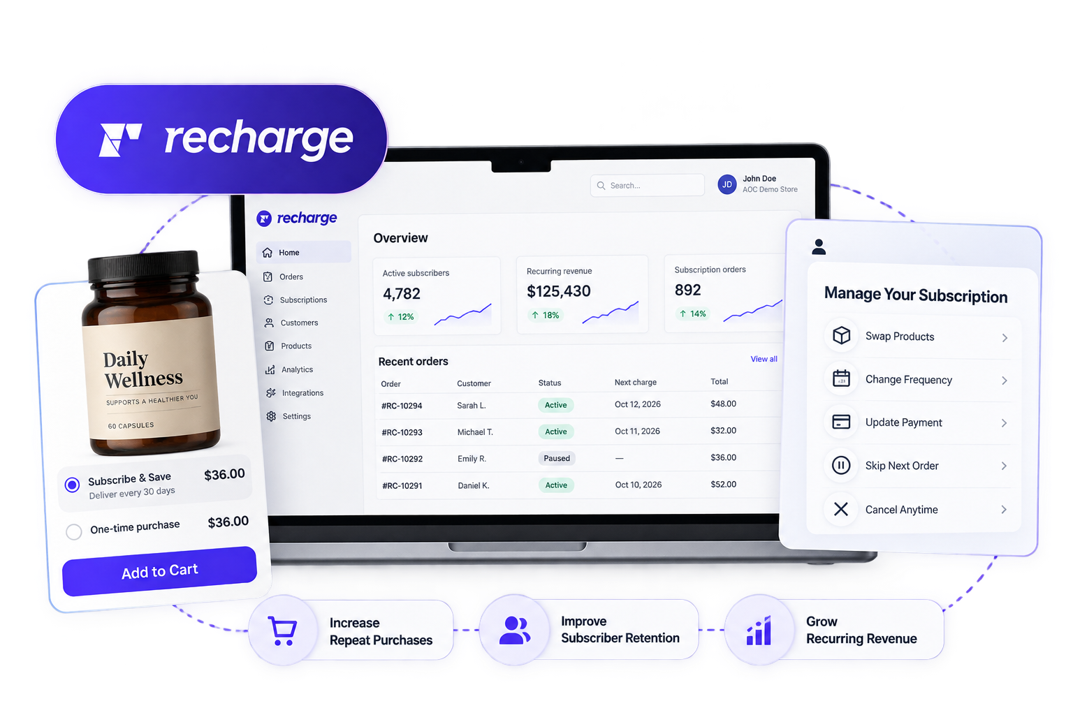 Recharge subscriber portal illustration