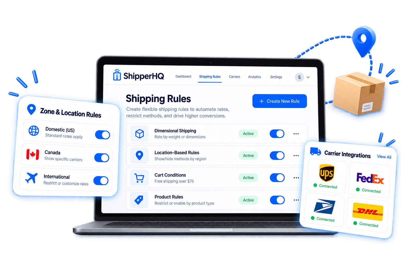 ShipperHQ delivery promise illustration