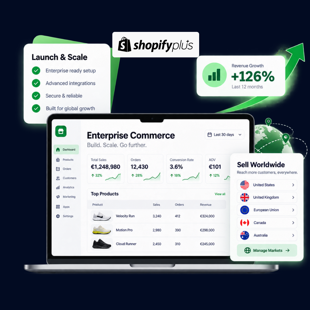 Shopify Plus commerce operations illustration