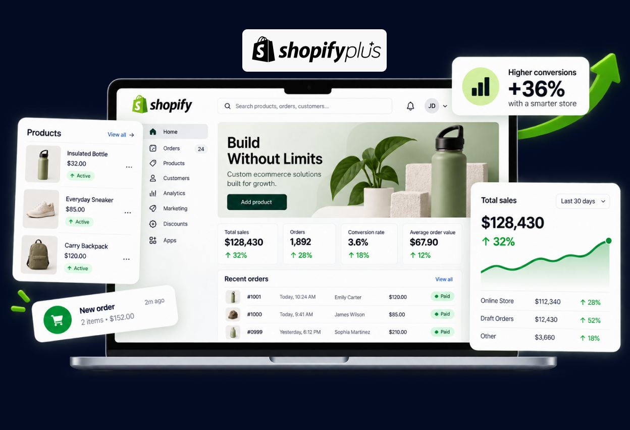 Shopify Plus commerce platform illustration