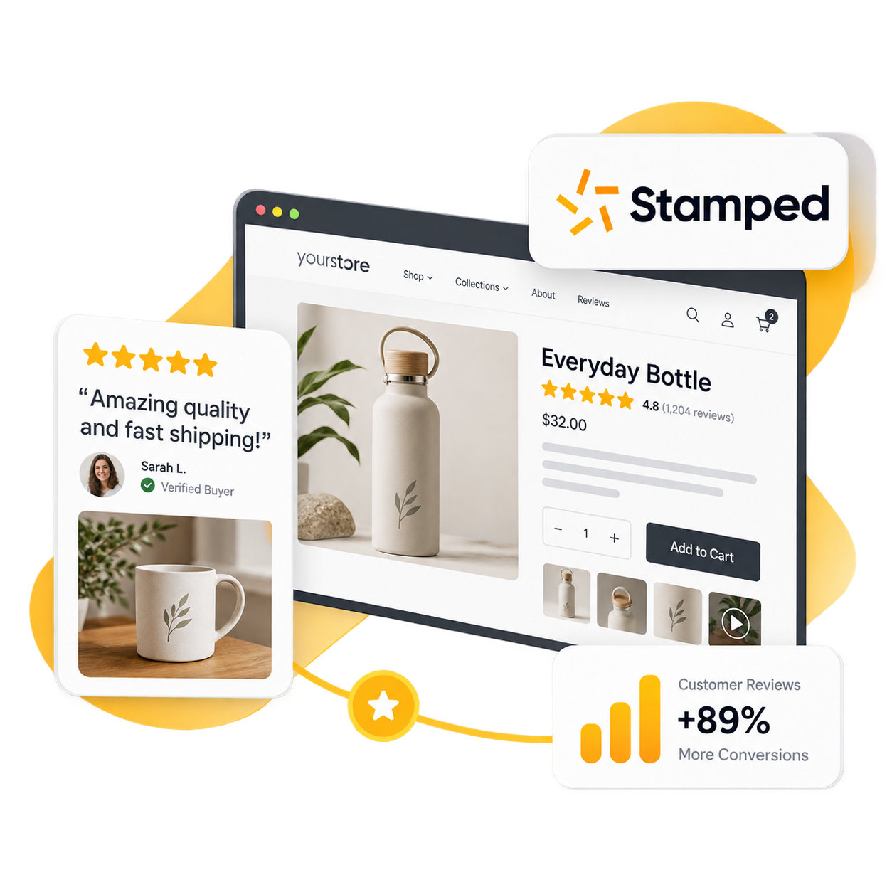 Stamped.io retention workflows illustration