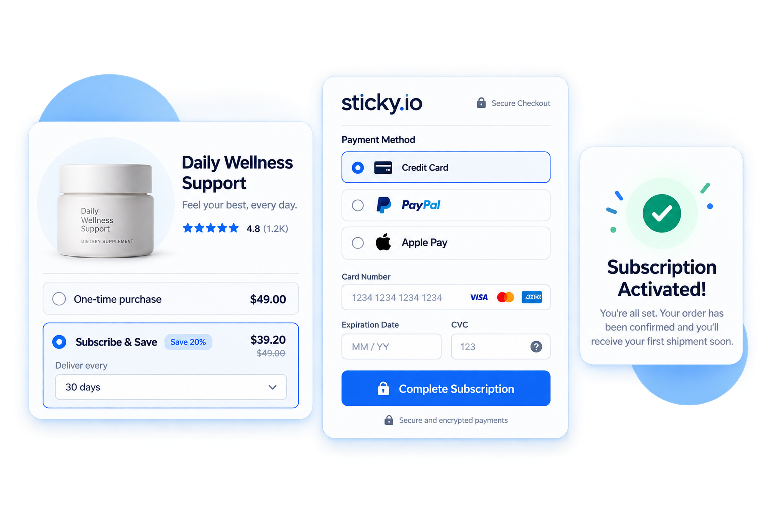 sticky.io payment recovery illustration