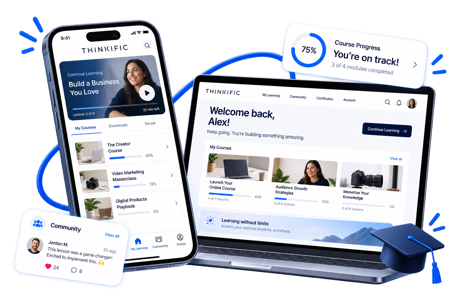 Thinkific content and experience illustration