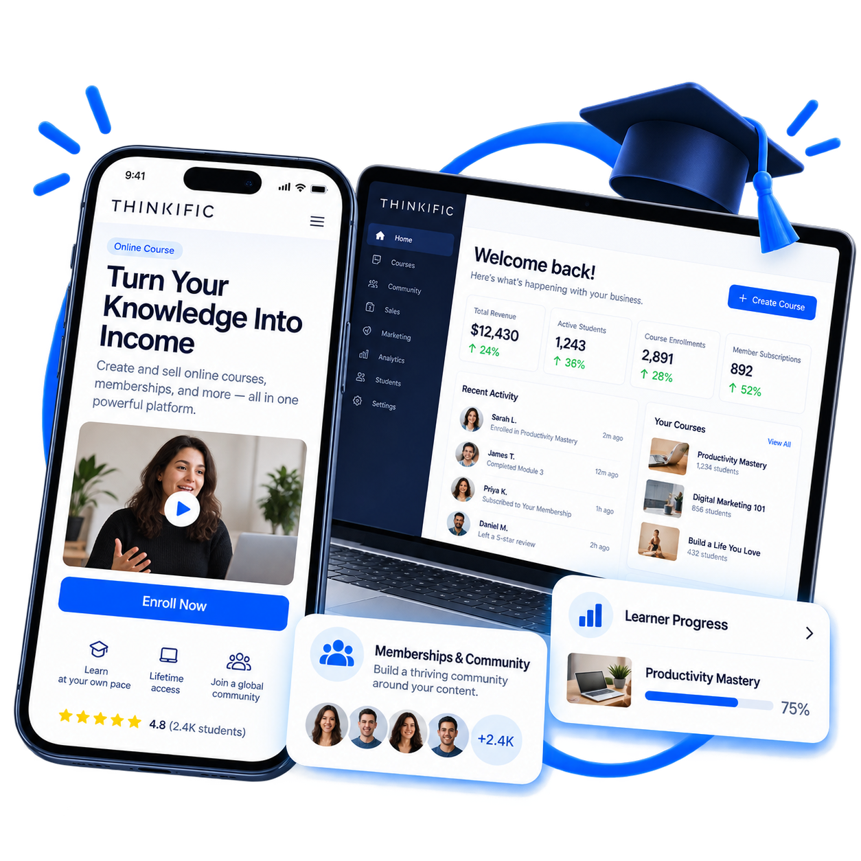 Thinkific connected experience illustration