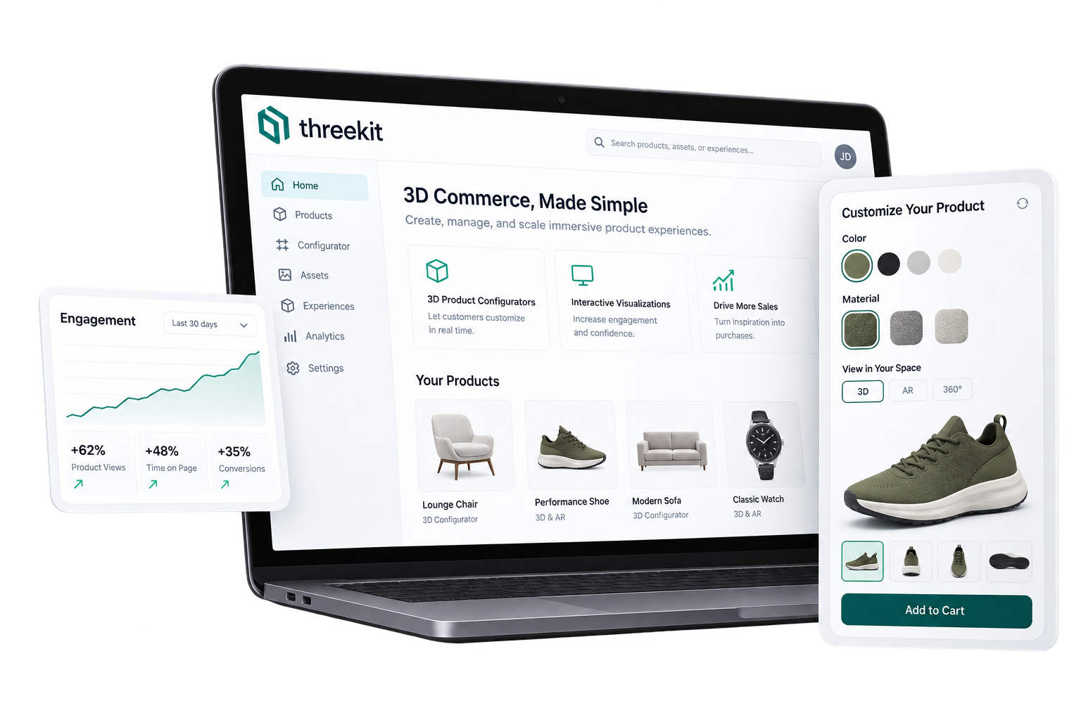 Threekit commerce journey illustration