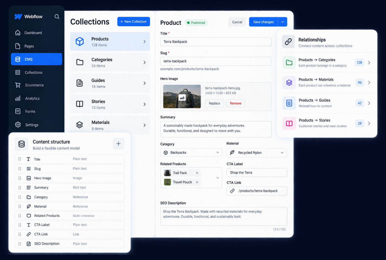 Webflow commerce workflow illustration