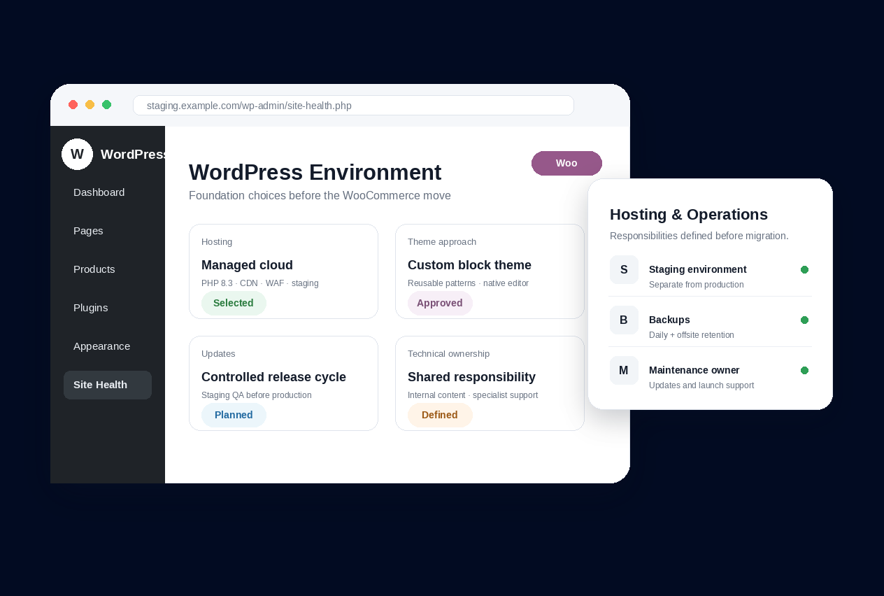 WooCommerce migration planning illustration