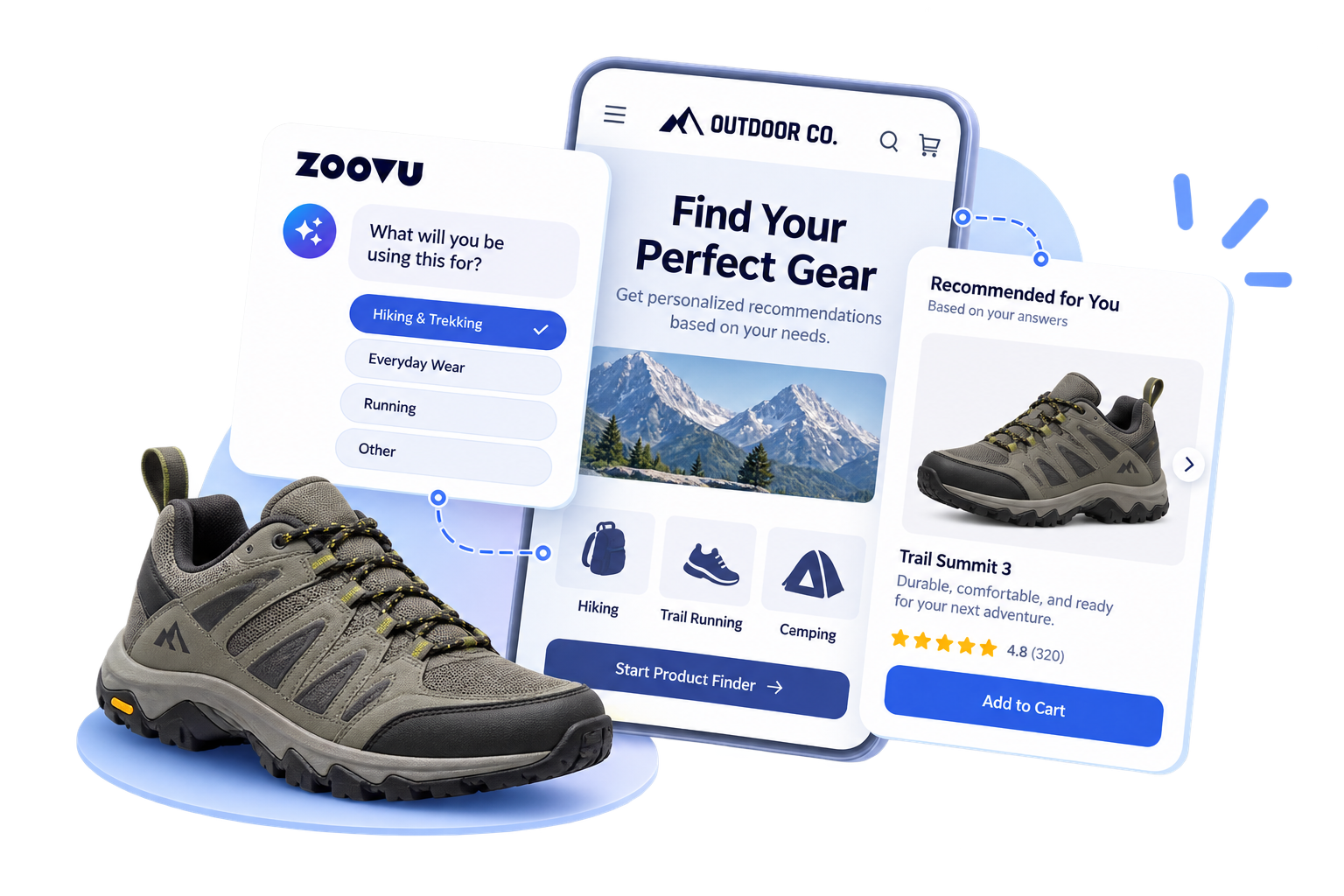 Zoovu product advisor illustration