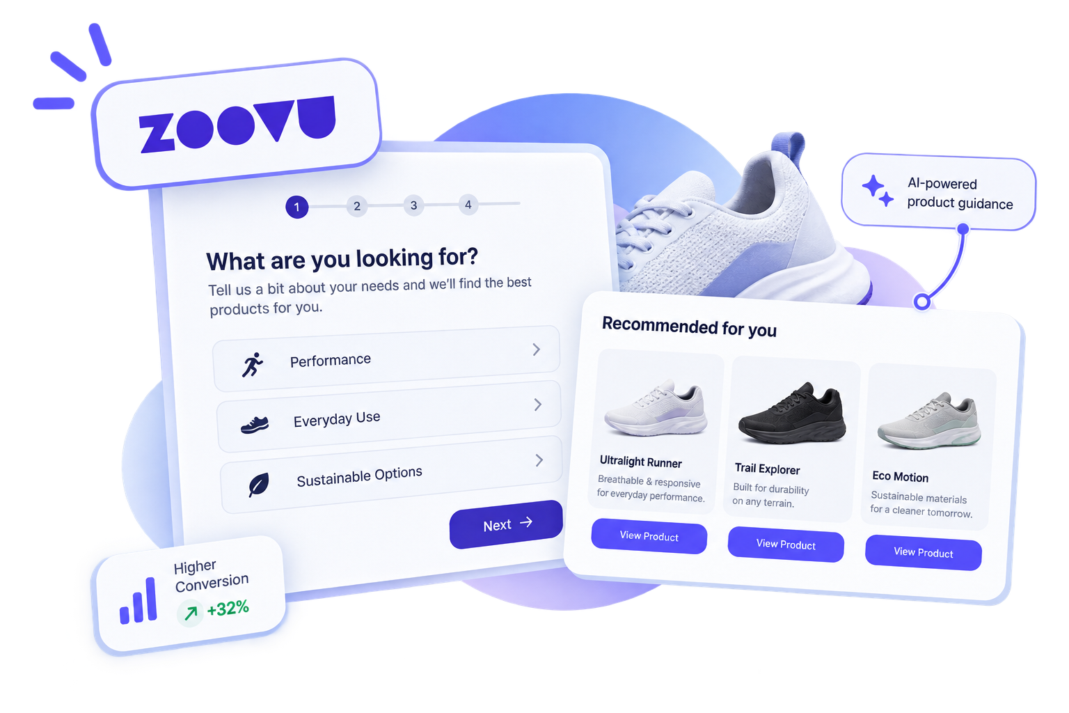 Zoovu guided discovery governance illustration