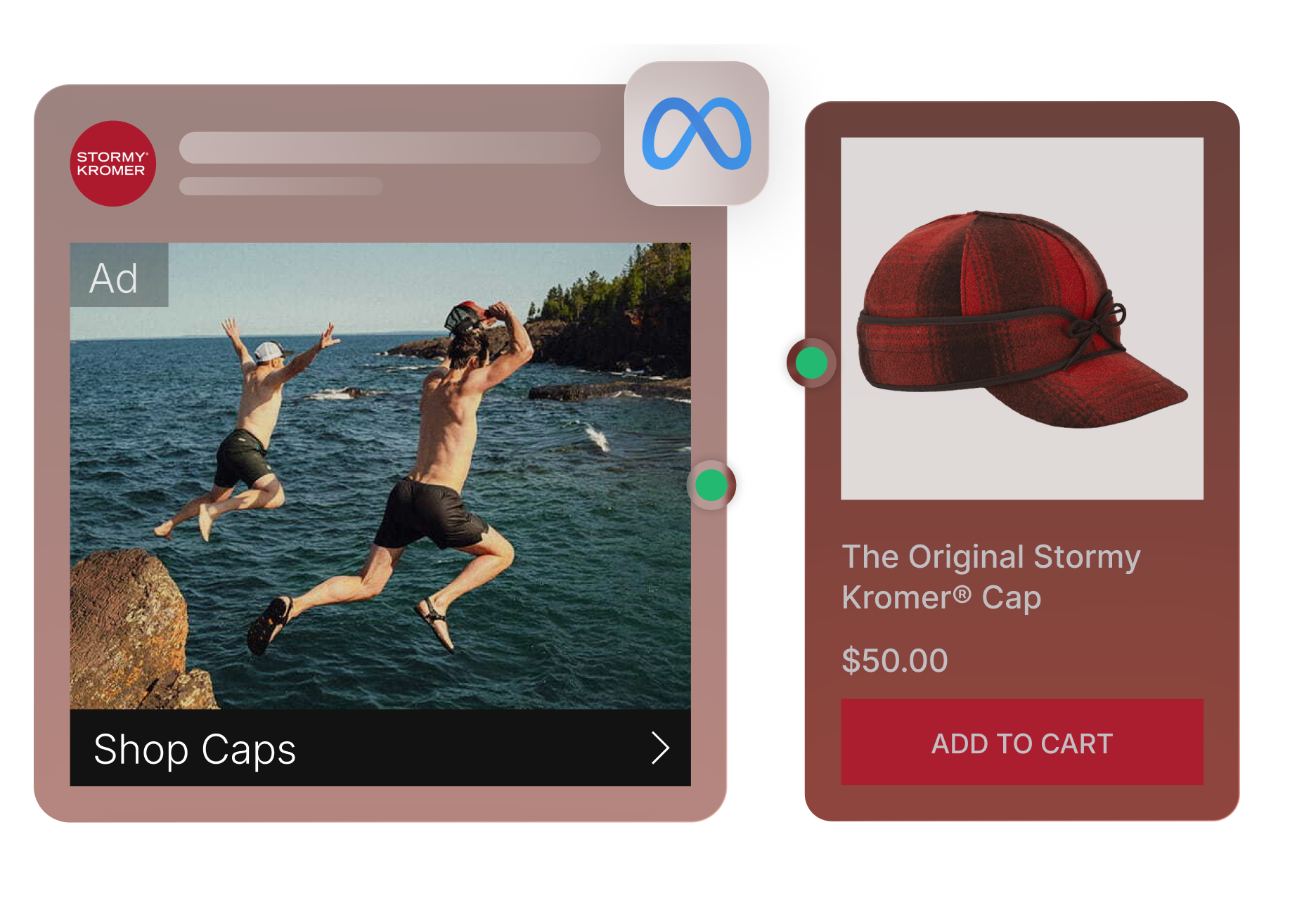 Meta Ads