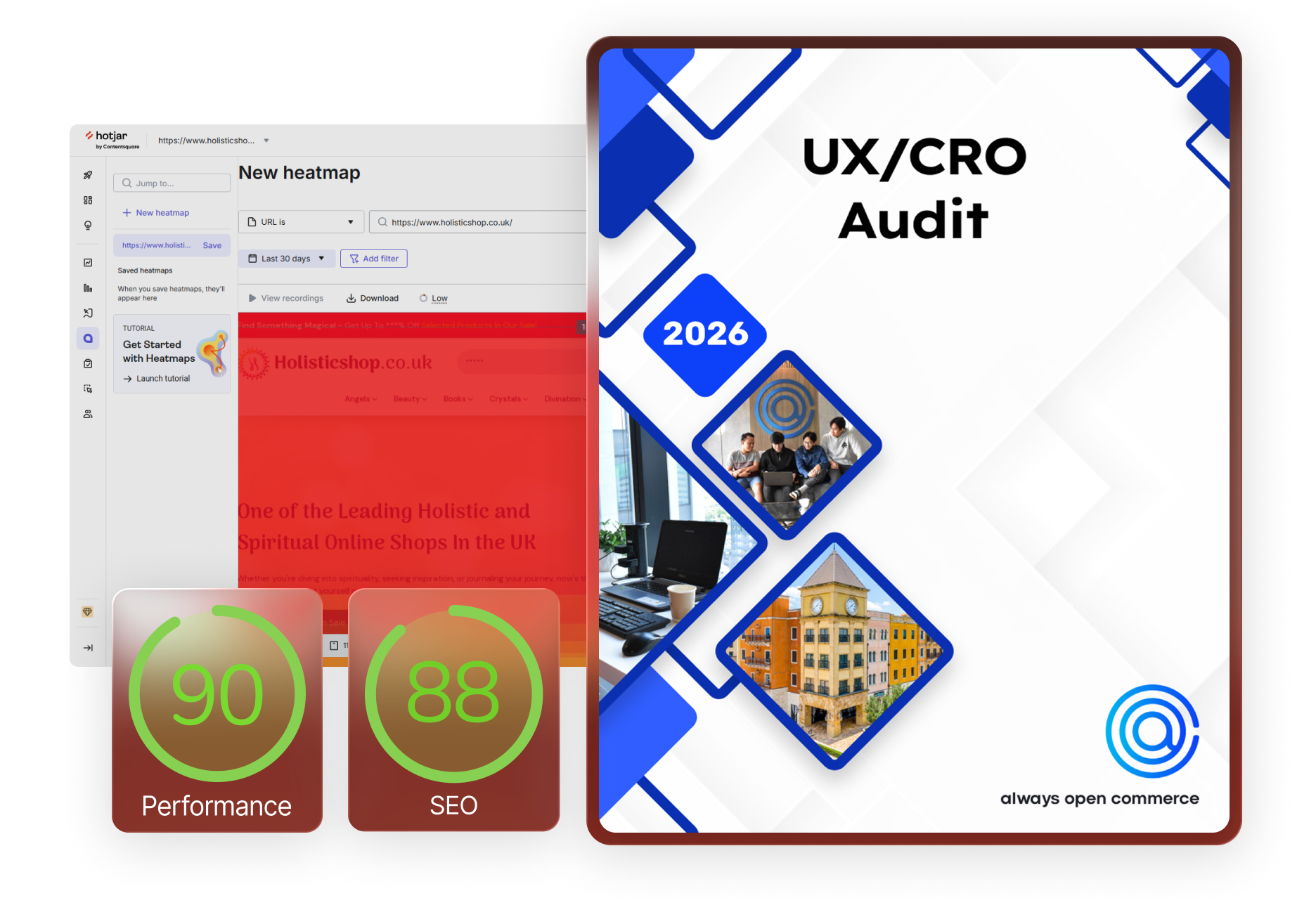 Performance Audits