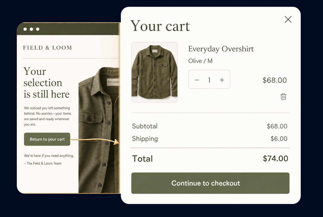 Start With Why the Purchase Stopped