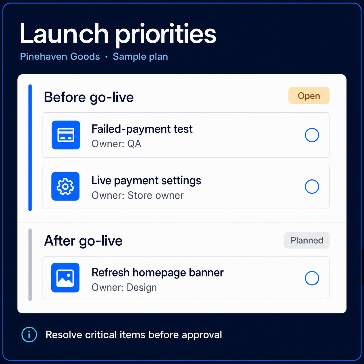 Launch Support priorities