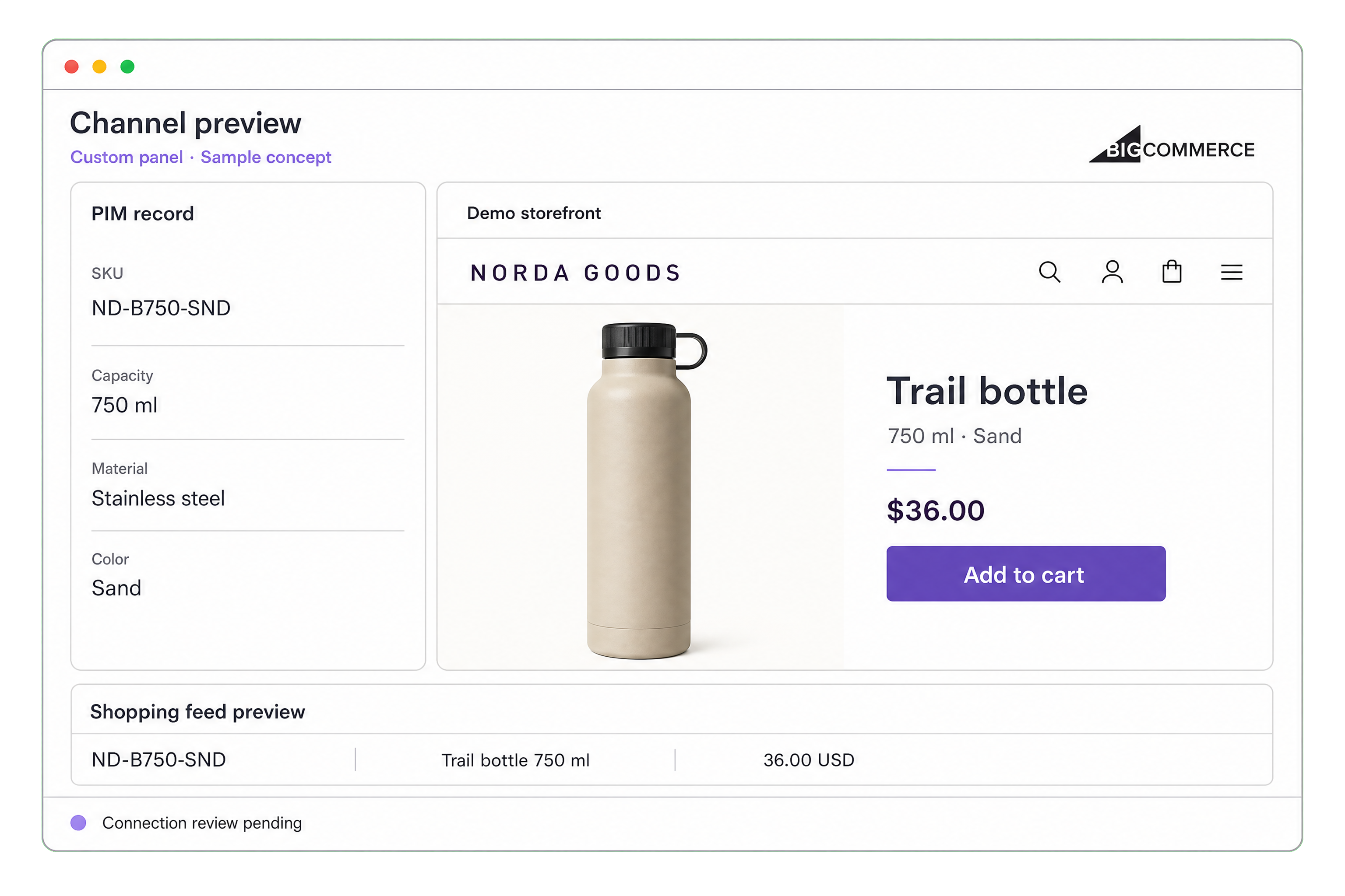 Build a Catalog That Works Across Channels