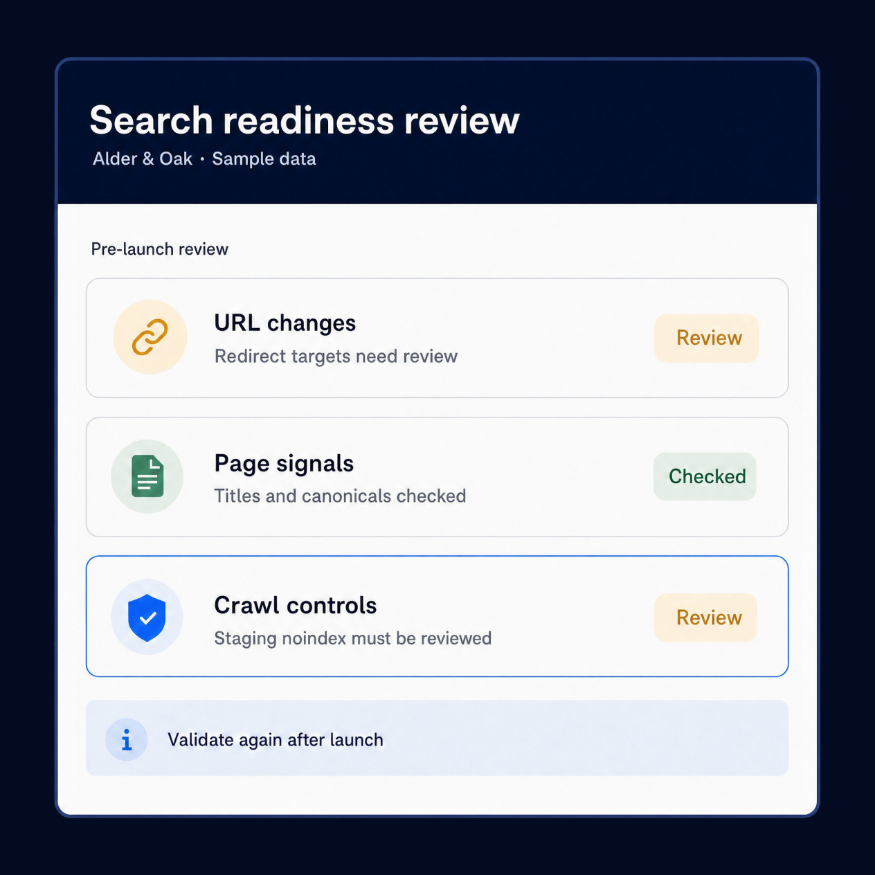 SEO Migration priority